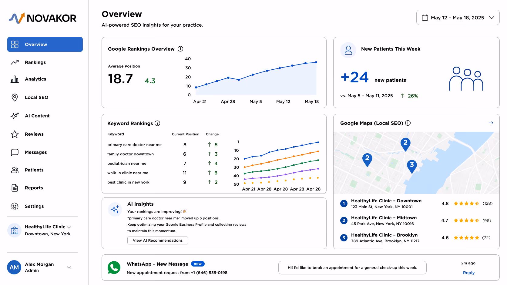 Your very own AI employee working across every location you run. Publishing, optimising, and pulling patients toward your clinics 24 hours a day. Getting smarter and faster every time it wins.