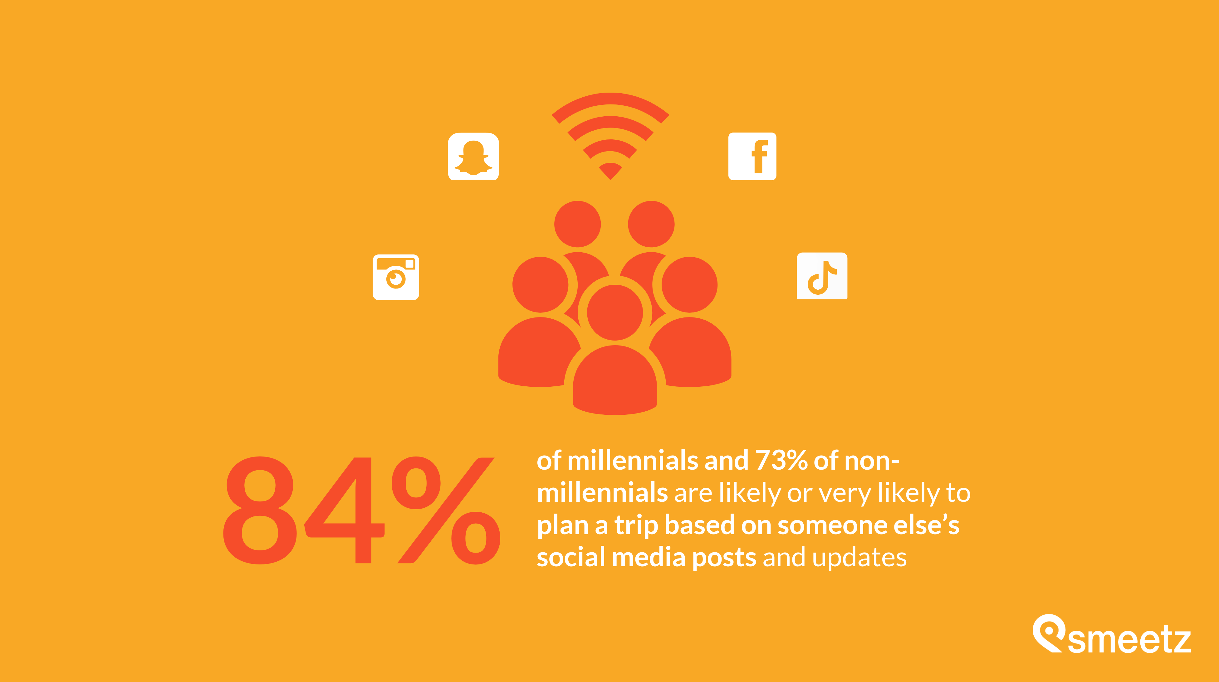 tourism stats