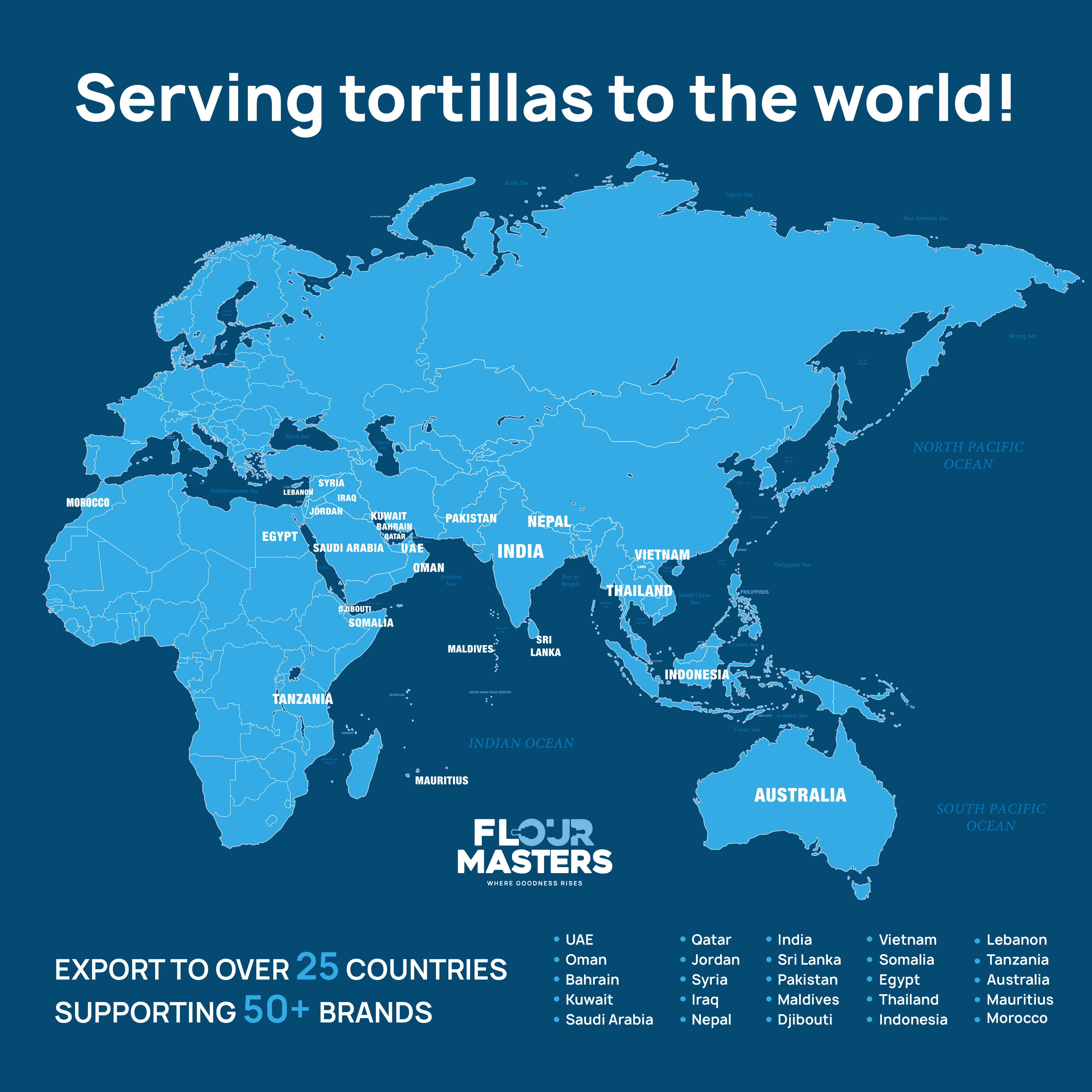 Map highlighting over 25 countries served by Flour Masters, mainly in Asia, Africa, and Australia.