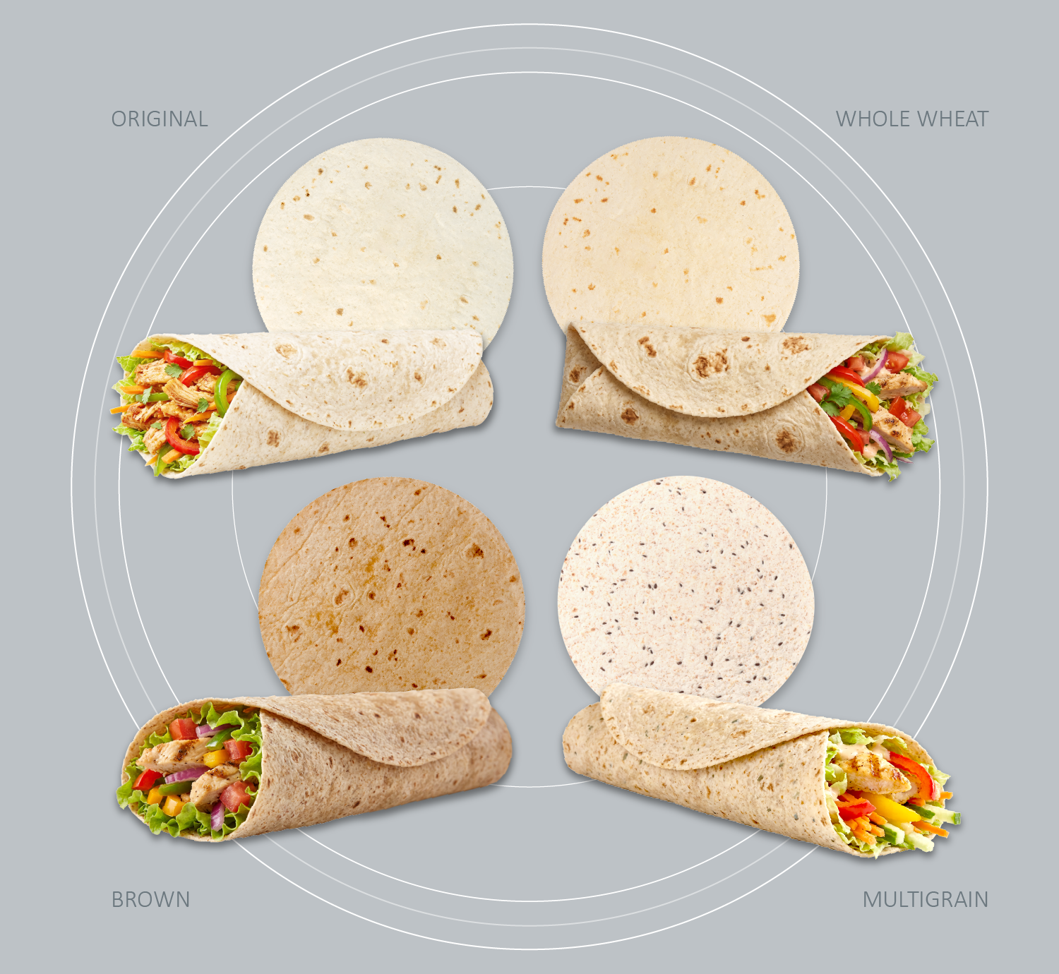 Four types of tortillas—original, whole wheat, brown, and multigrain—each shown flat and wrapped with vegetables.