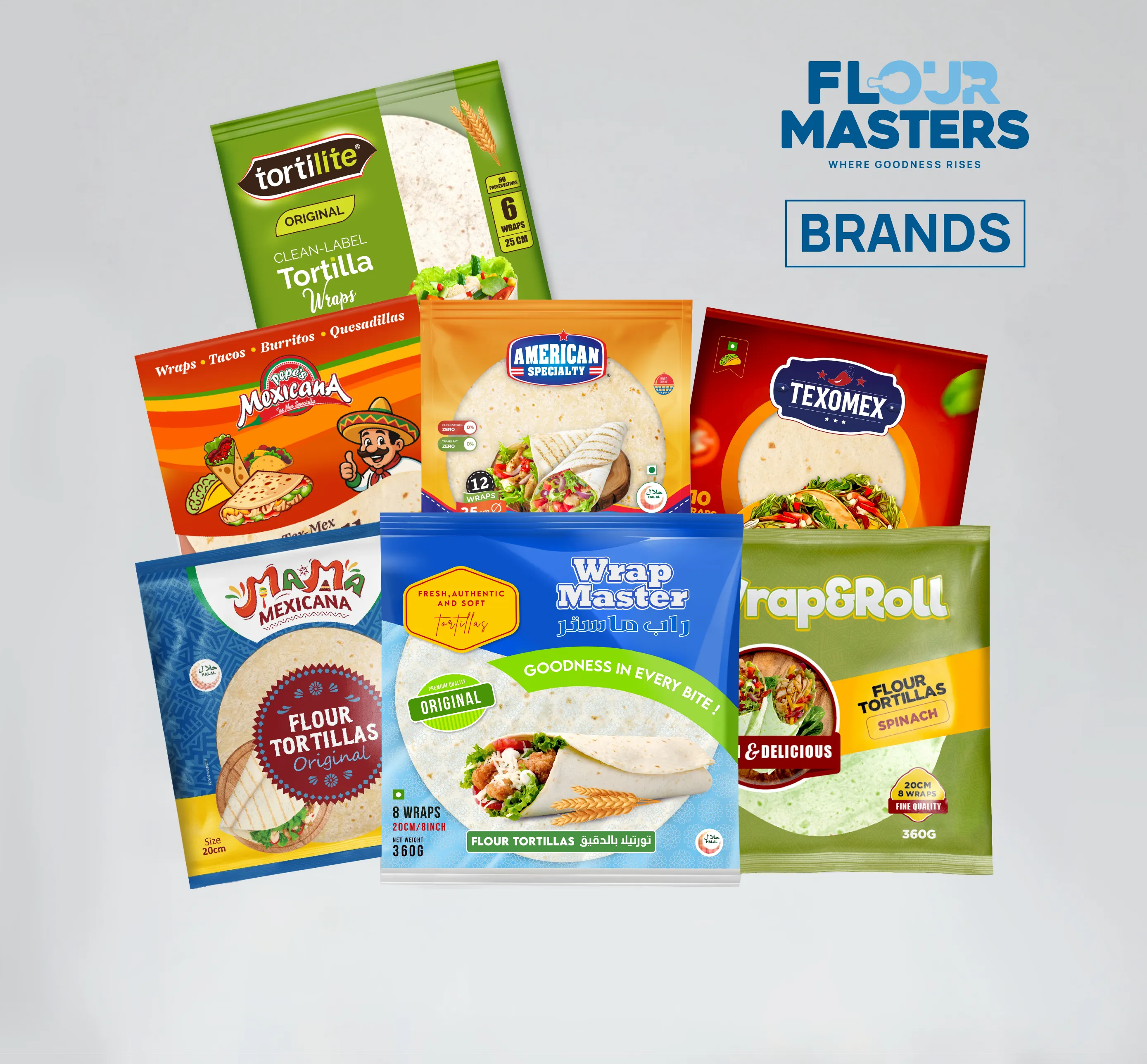 Packages of various flour tortilla brands arranged with Flour Masters logo and 'Brands' text.