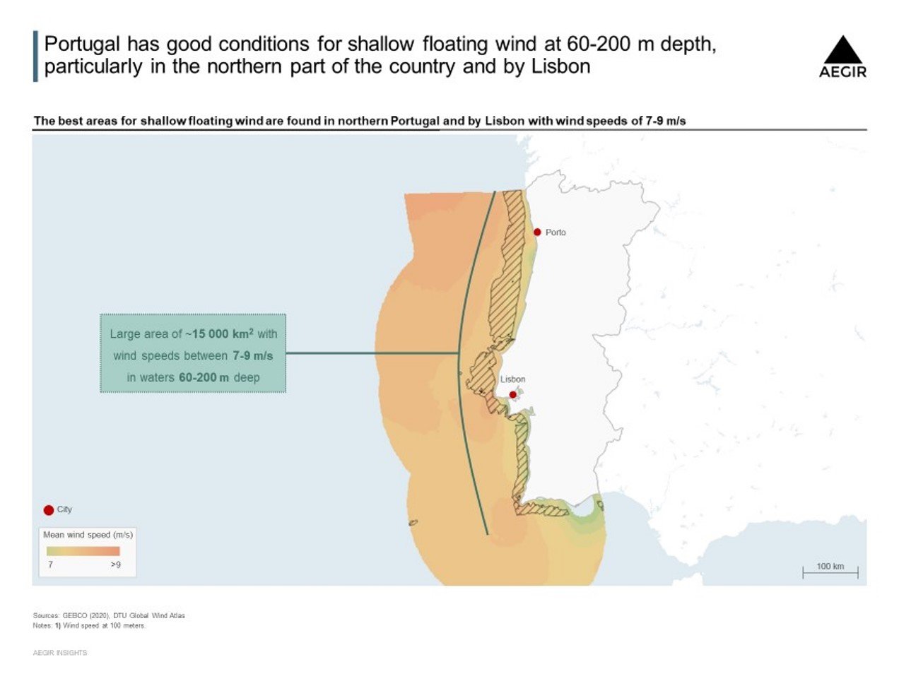Portugal's Floating Wind Potential - Wind speed map of Portugal showing that Portugal has a large area suitable for shallow floating offshore wind concepts.