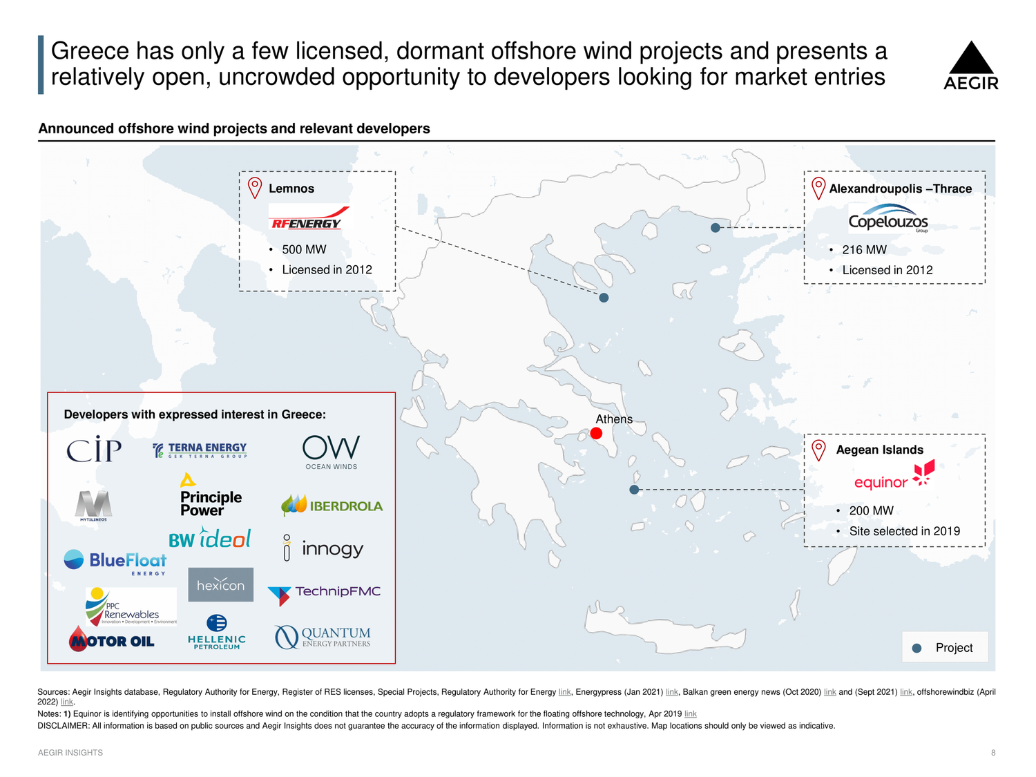 Map of Greece with the few announced offshore wind projects known publicly and an overview of offshore wind developers, who have expressed interest in the Greece.