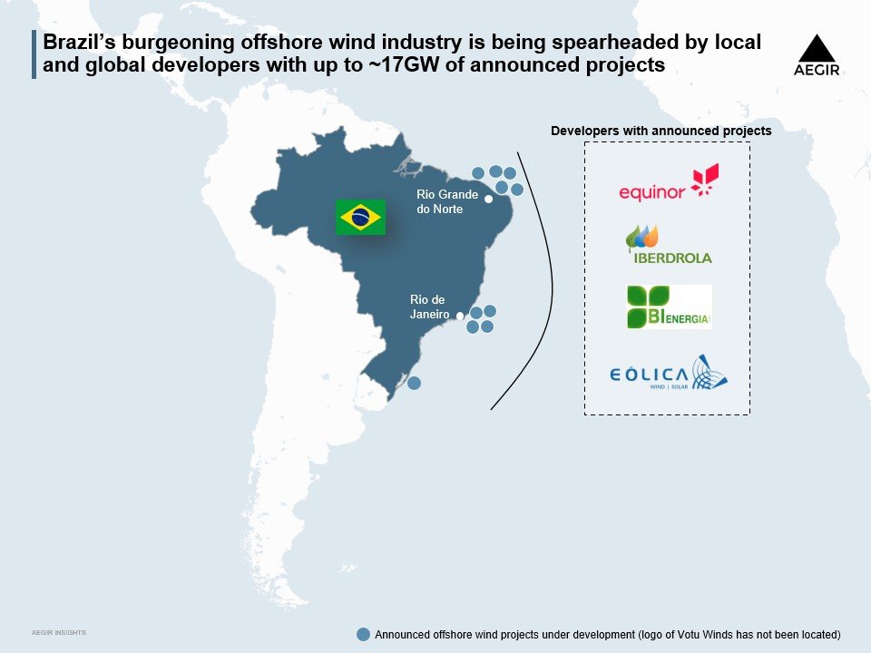 Brazil relies largely on hydro power, but due to droughts and a lack of viable sites for building additional hydro power plants to satisfy rising energy needs, the country is looking to diversify its electricity mix.
