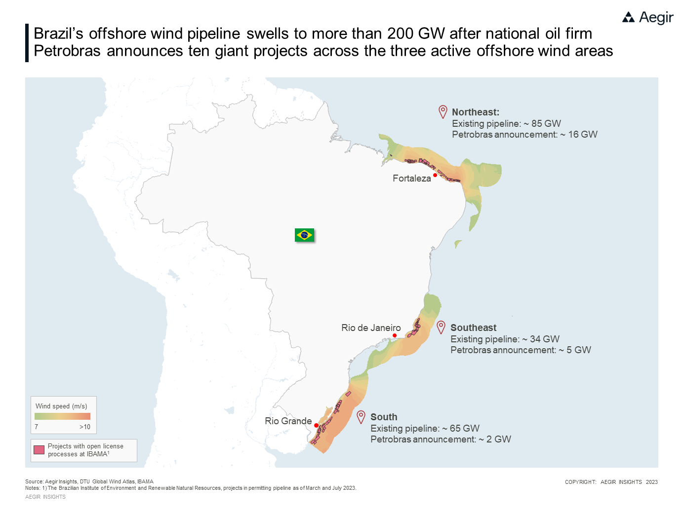 Visualization by Aegir Insights showing announced offshore wind projects along Brazil's coastline. Brazil’s offshore wind pipeline swells to more than 200 GW after national oil firm Petrobras announces ten giant projects.