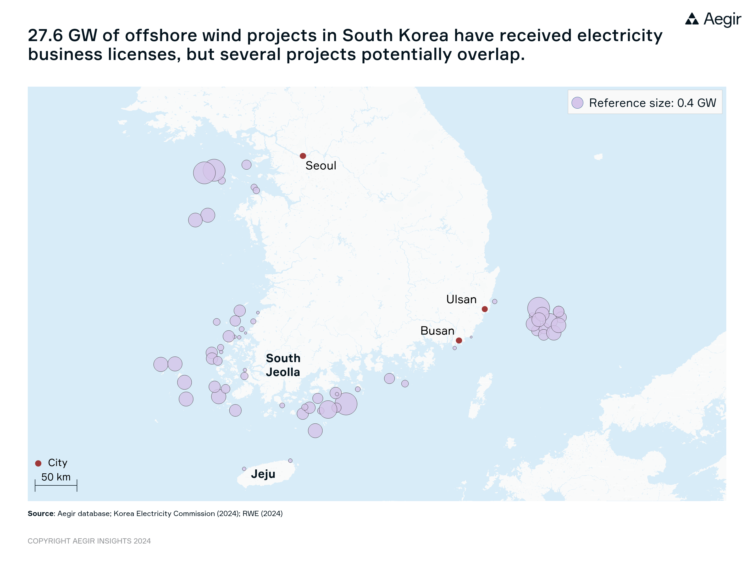 Map by Aegir Insights showing offshore wind projects with electricity business licenses (EBL) off South Korea. 27.6GW of projects have received EBLs, but several projects potentially overlap.