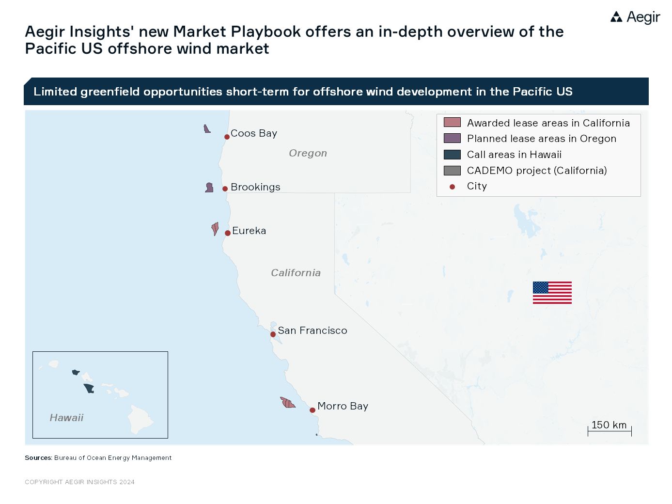 Aegir Insights' new Market Playbook offers an in-depth overview of the Pacific US offshore wind market. There are limited greenfield opportunities short-term for offshore wind development in the Pacific US.