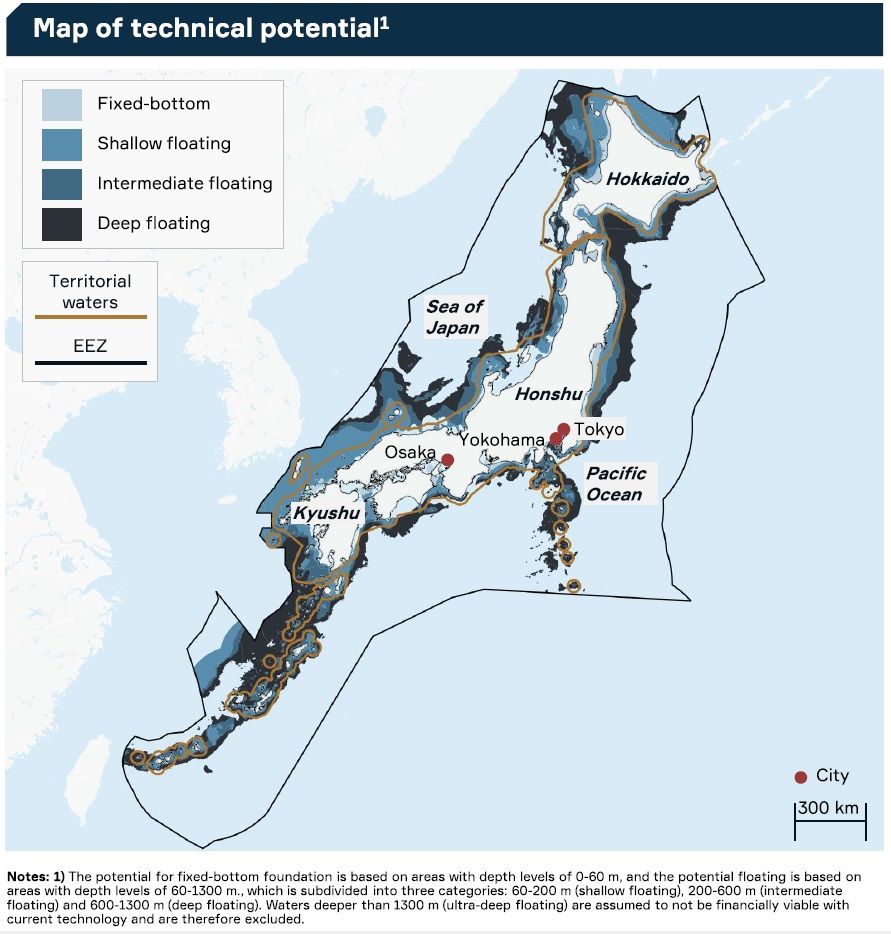 Map of technical potential in Japan by Aegir Insights. The map highlights the fixed-bottom potential around Japan, the shallow floating, the intermediate floating, and the deep floating potential, plus shows where the current territorial waters end and where the exclusive economic zone is.