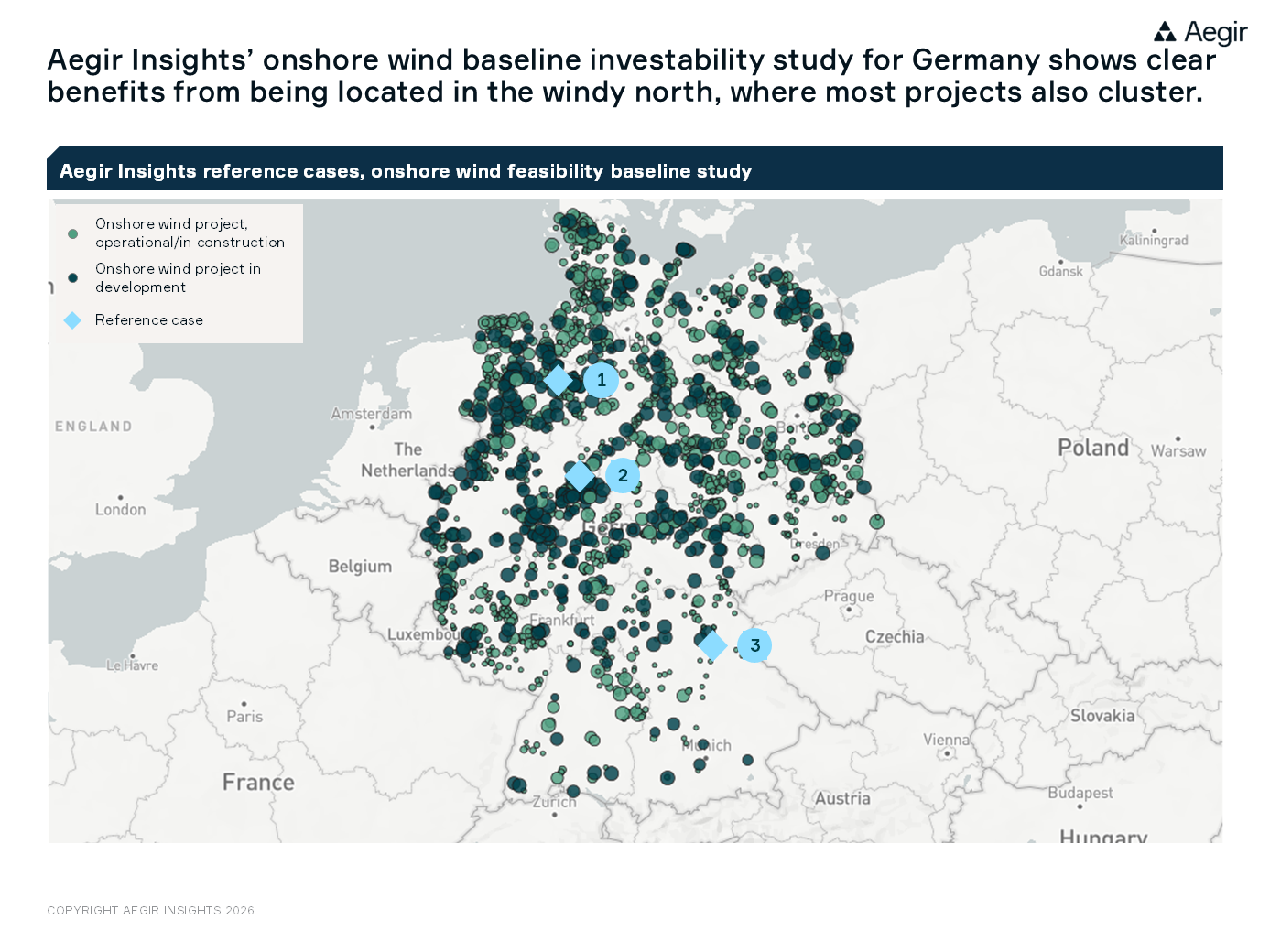Aegir Insights reference cases, onshore wind feasibility baseline study. Aegir Insights' onshore wind baseline investability study for Germany shows clear benefits from being located in the windy north, where most projects also cluster.