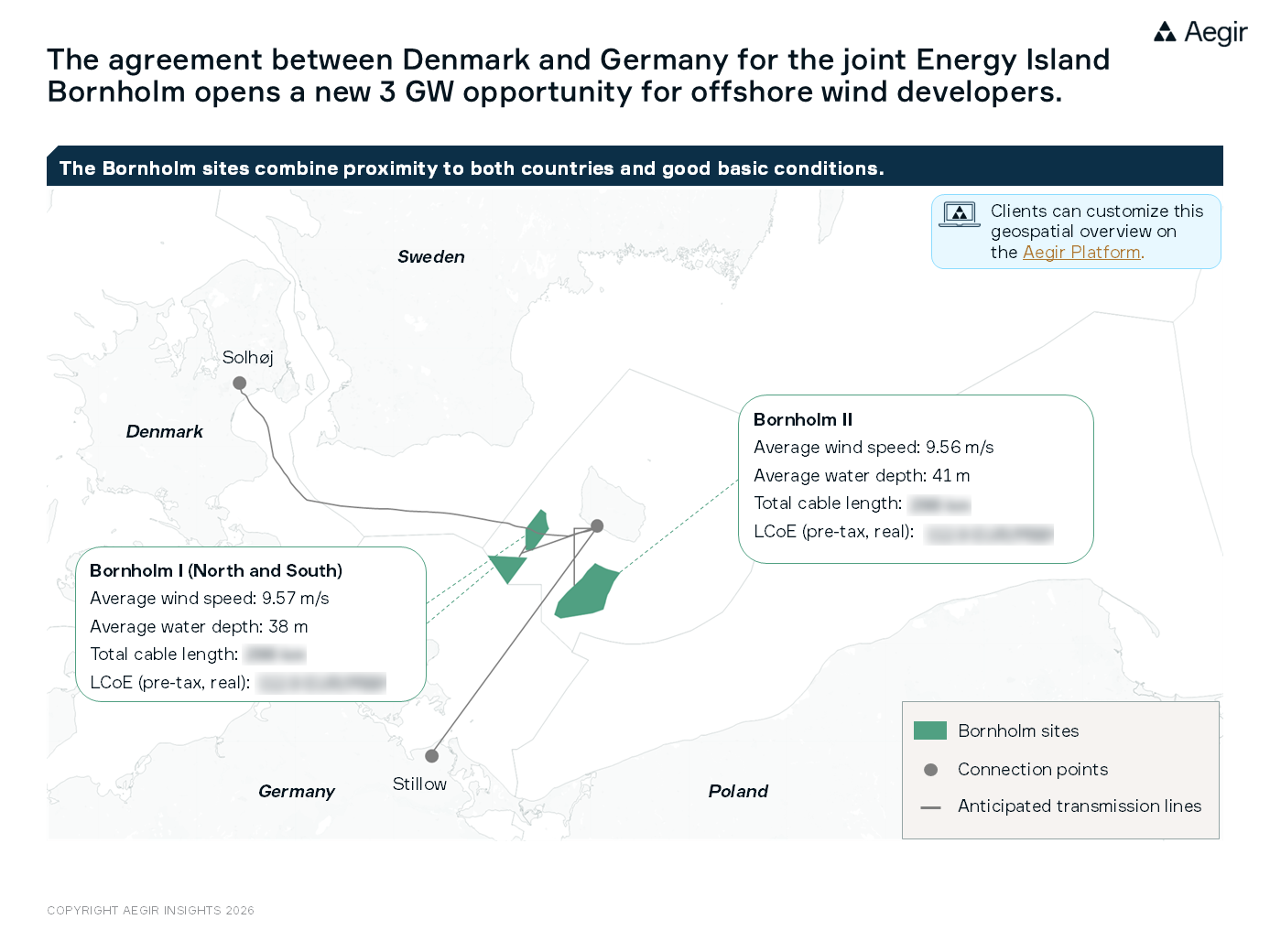 The agreement between Denmark and Germany for the joint Energy Island Bornholm opens a new 3 GW opportunity for offshore wind developers. The Bornholm sites combine proximity to both countries and good basic conditions.