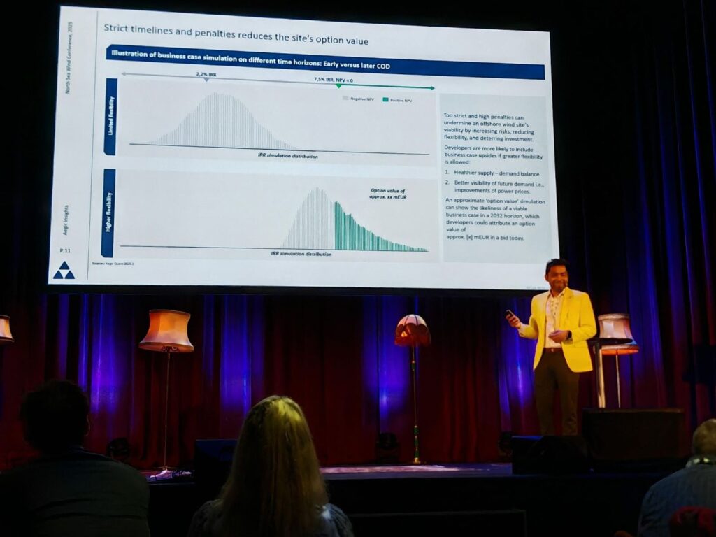 Aegir Insights' Principal - Regional Lead Europe Thomas Hwan Jensen speaking at the North Sea Wind Conference in Norway June 2025. His presentation focused on how to adapt market design to increase offshore wind market competitiveness.