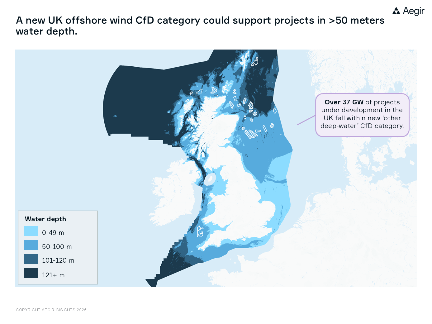 A new UK offshore wind CfD category could support projects in >50 meters water depth. Map by Aegir Insights showing water depths off the UK. Over 37 GW of projects under development in the UK fall within new "other deep-water" CfD category.