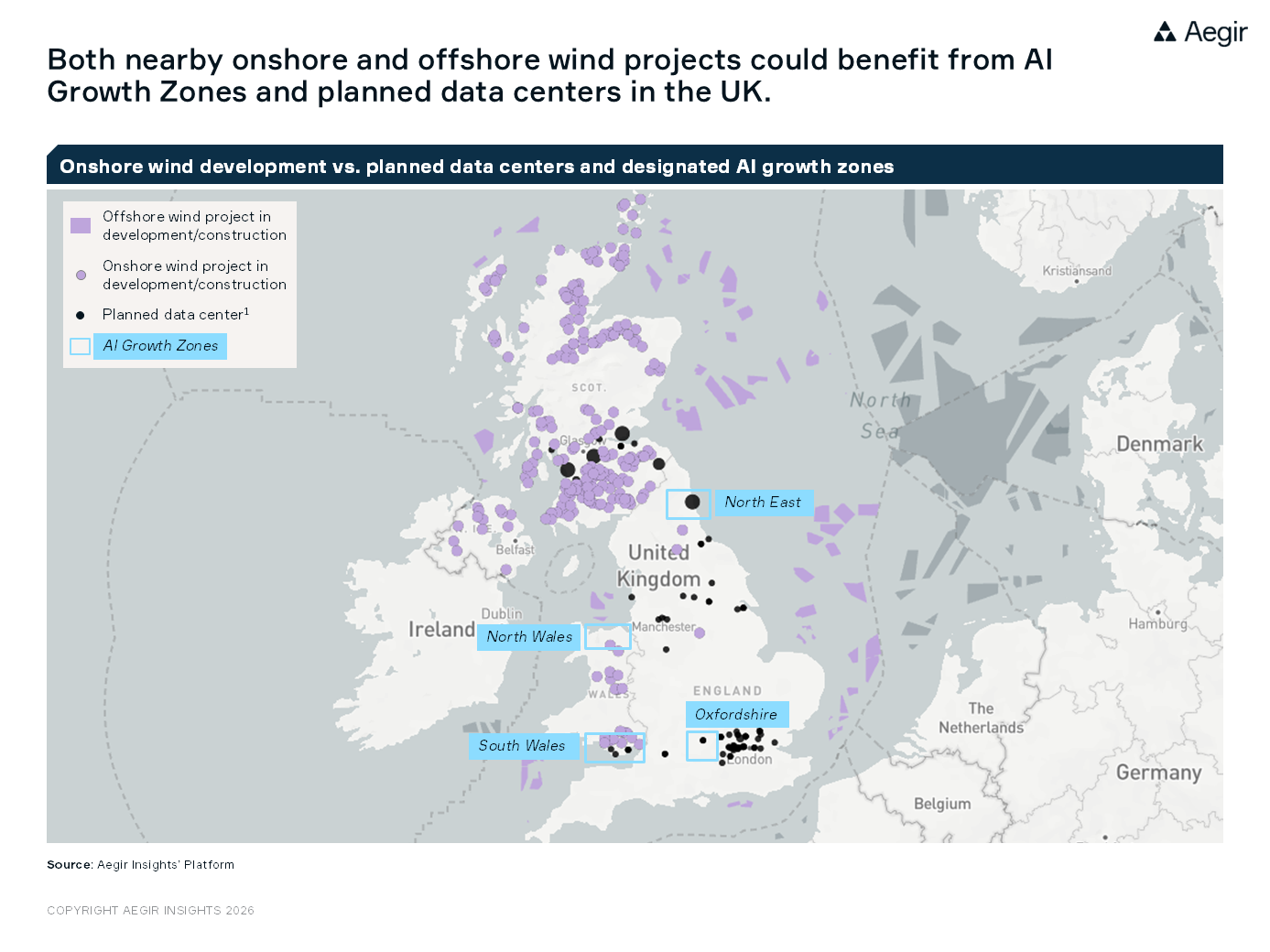 "Map by Aegir Insights. Both nearby onshore and offshore wind projects could benefit from AI Growth Zones and planned data centers in the UK.