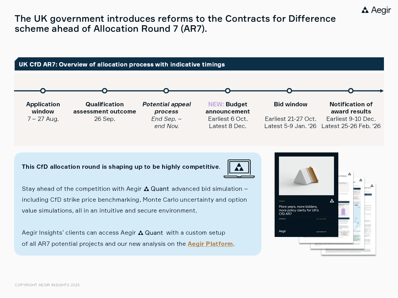 The UK government introduces reforms to the Contracts for Difference scheme ahead of Allocation Round 7 (AR7). Adjusted process timeline and bid simulations with Quant.