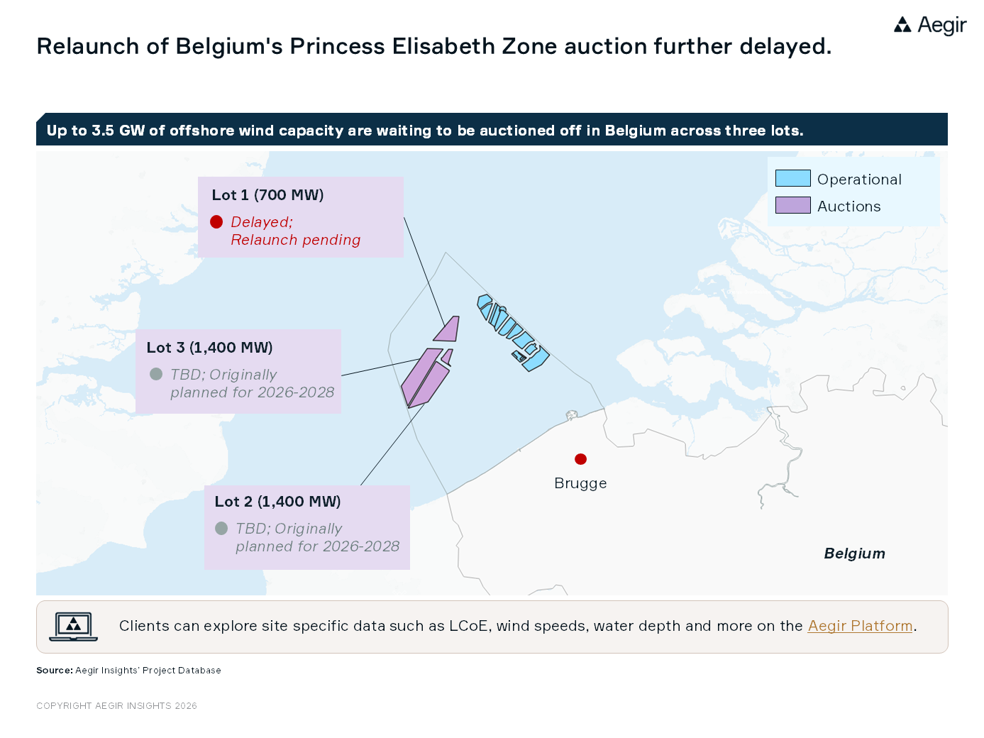 Map by Aegir Insights. The relaunch of Belgium's Princess Elisabeth Zone auction is further delayed. Up to 3.5 GW of offshore wind capacity are waiting to be auctioned off in Belgium across three lots.