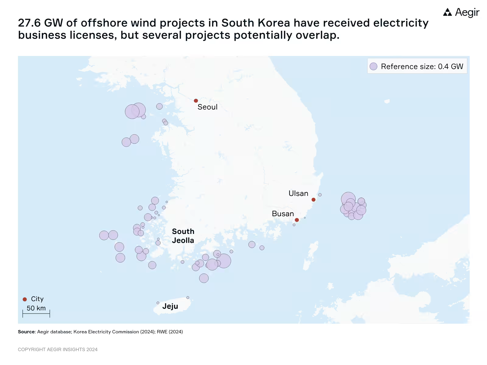 Map by Aegir Insights showing offshore wind projects with electricity business licenses (EBL) off South Korea. 27.6GW of projects have received EBLs, but several projects potentially overlap.