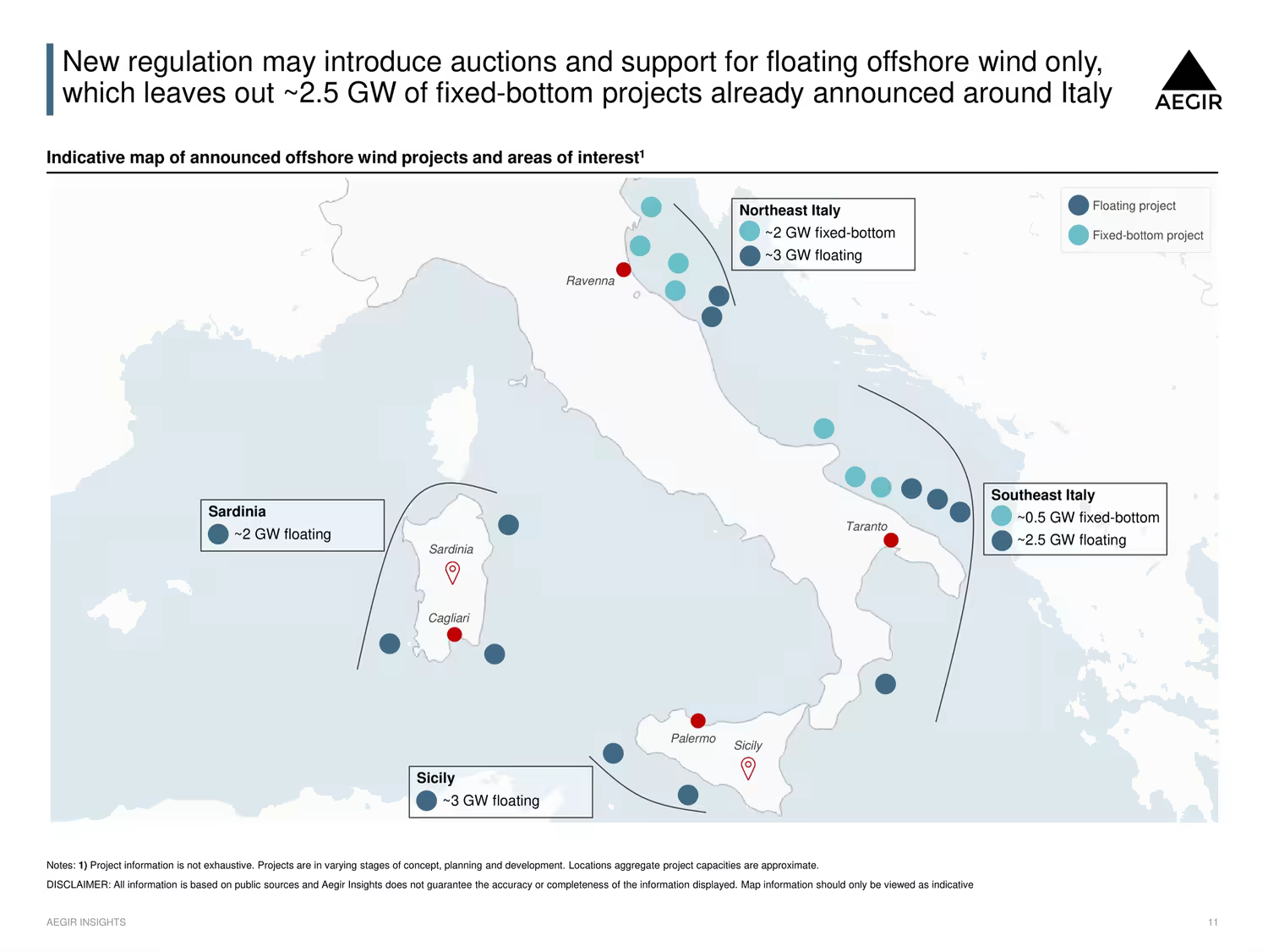 Map of Italy with announced offshore wind projects