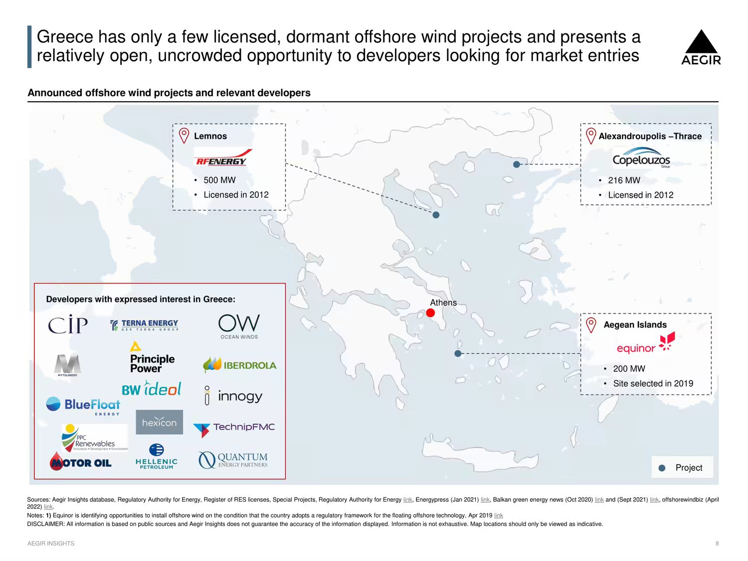 Map of Greece with the few announced offshore wind projects known publicly and an overview of offshore wind developers, who have expressed interest in the Greece.