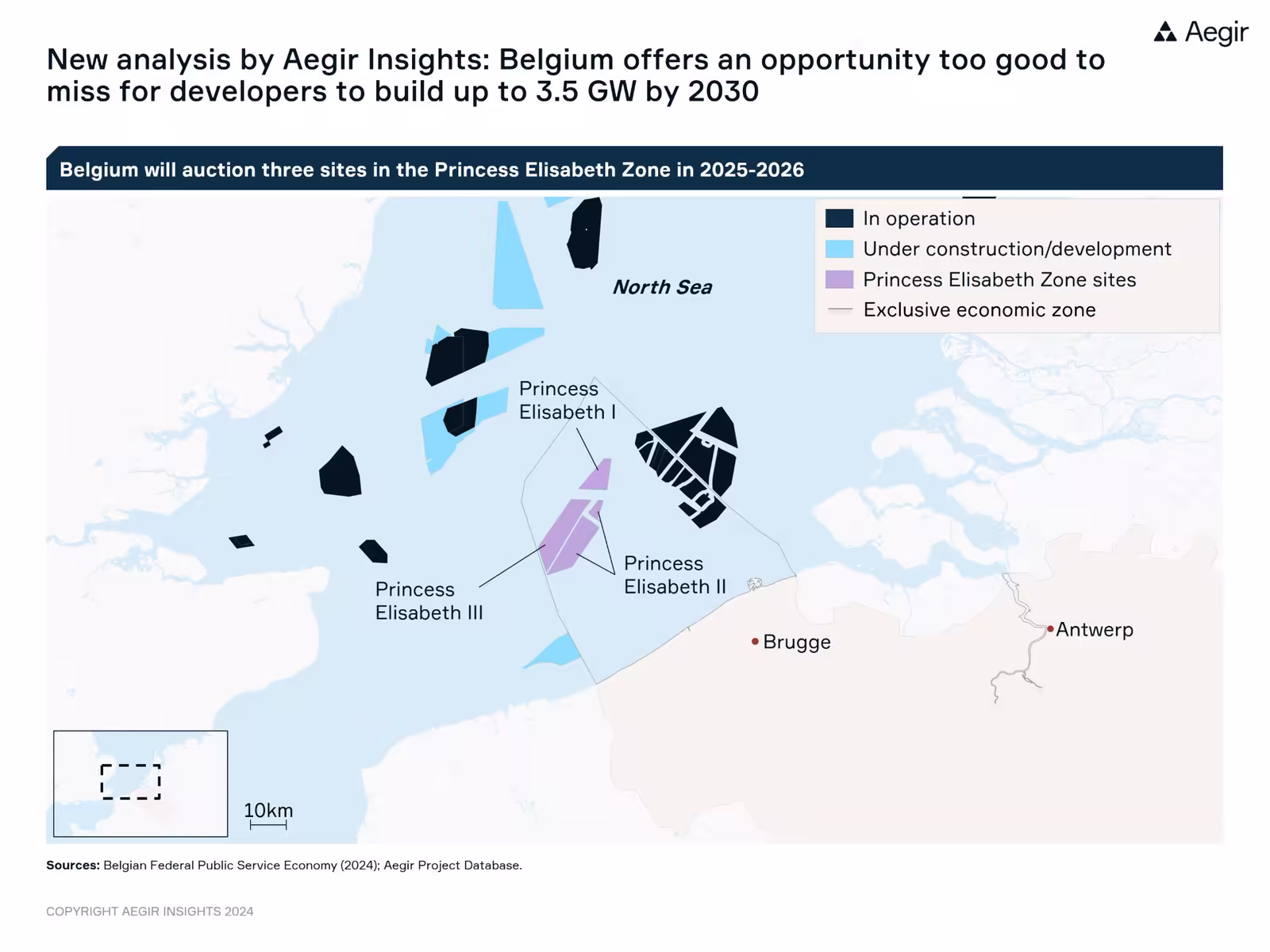 New analysis by Aegir Insights: Belgium offers an opportunity too good to miss for developers to build up to 3.5 GW by 2030. Belgium will auction three sites in the Princess Elisabeth Zone in 2025-2026.