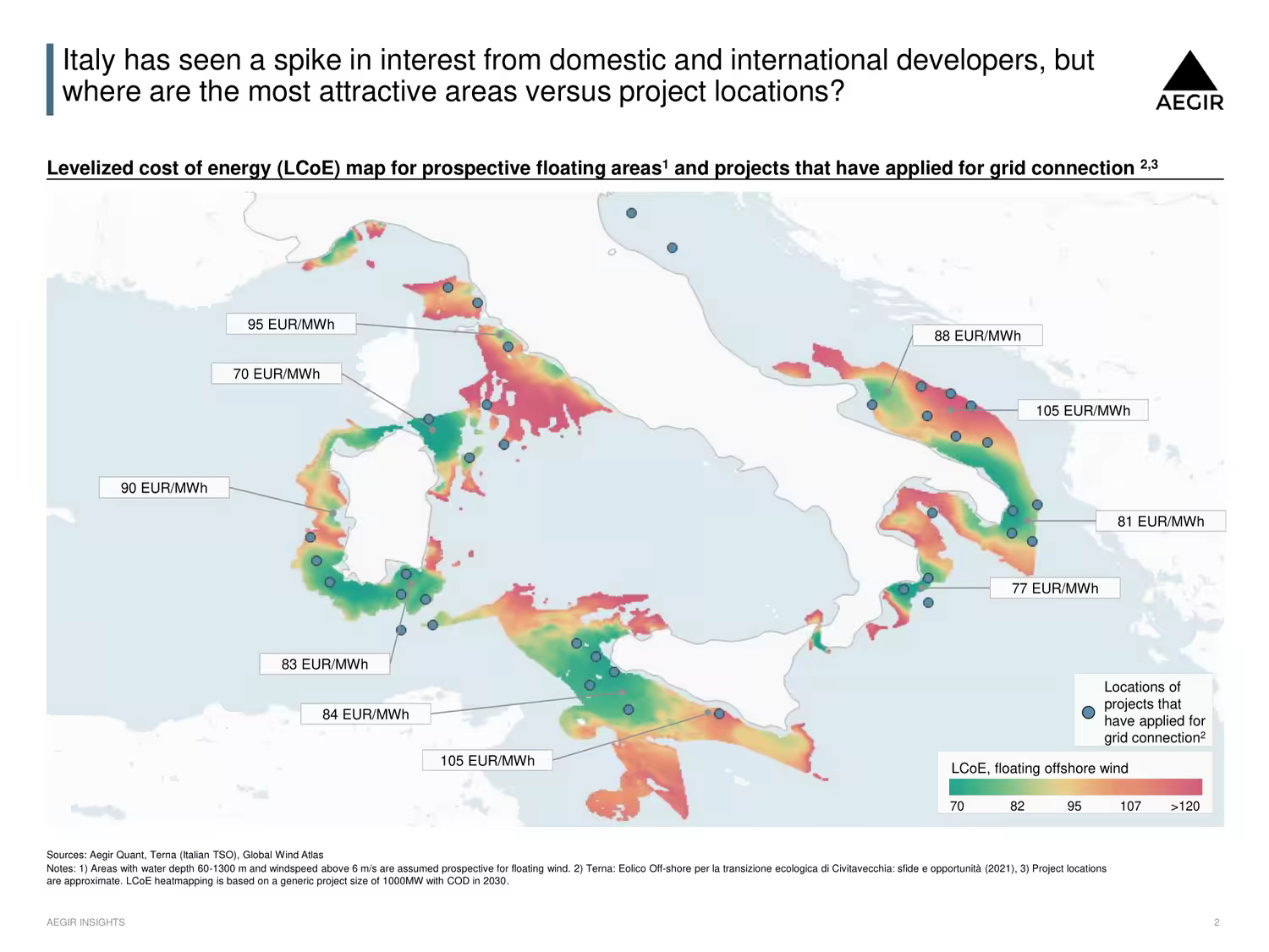 Map of Italy showing wind speeds and locations of offshore wind projects that have applied for grid connection to TERNA.