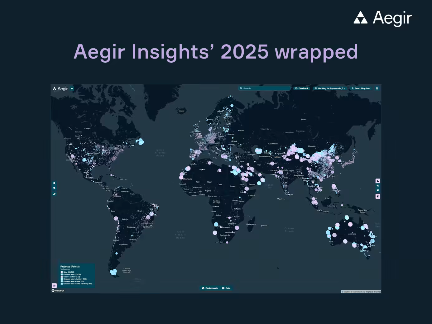 2025 wrapped: a break-through year for Aegir Insights