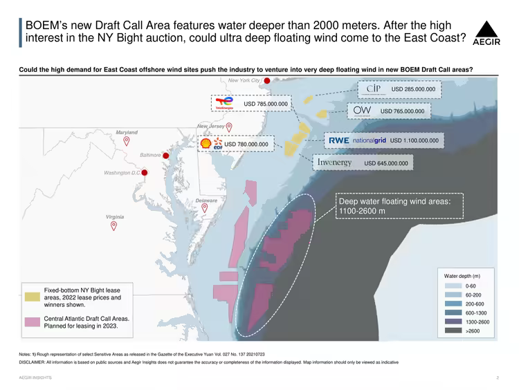 A map showing BOEM's new Draft Call Area , which features water deeper than 2000 meters. After the high interest in the NY Bright auction, could ultra deep floating come to the East coast?