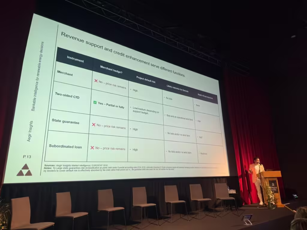 Thomas Hwan Jensen presented on financing models for Estonian offshore wind, covering state guarantees, subordinated loans, and a conceptual CfD-state guarantee hybrid.