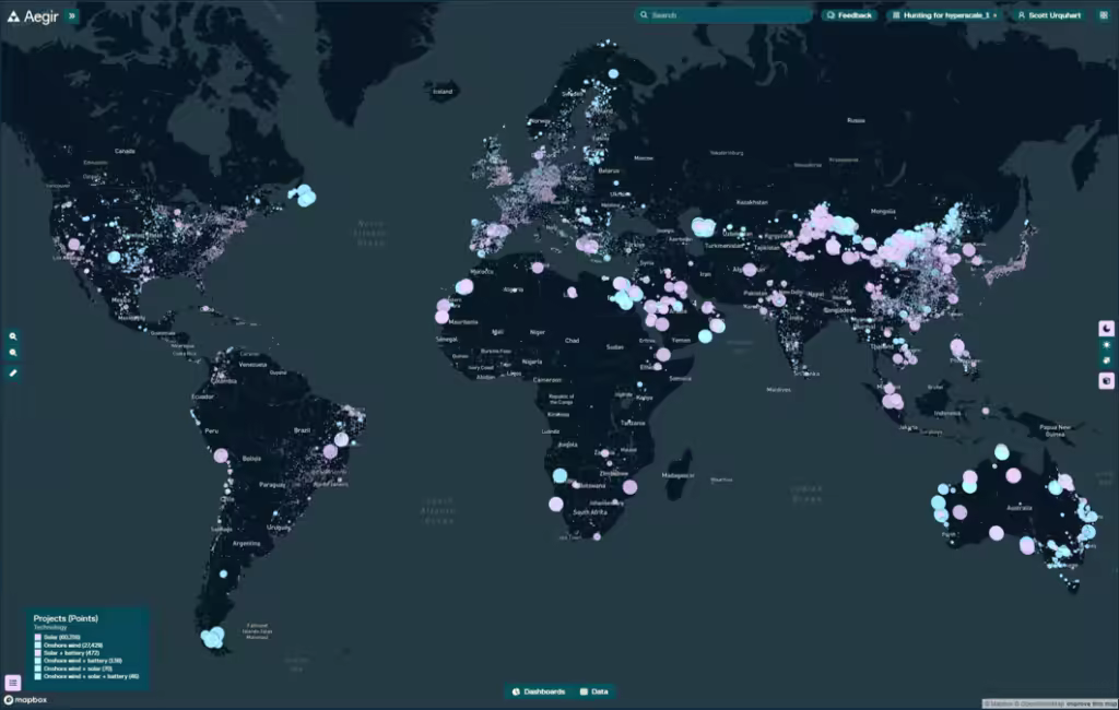 Aegir Insights' Global Analytics Platform