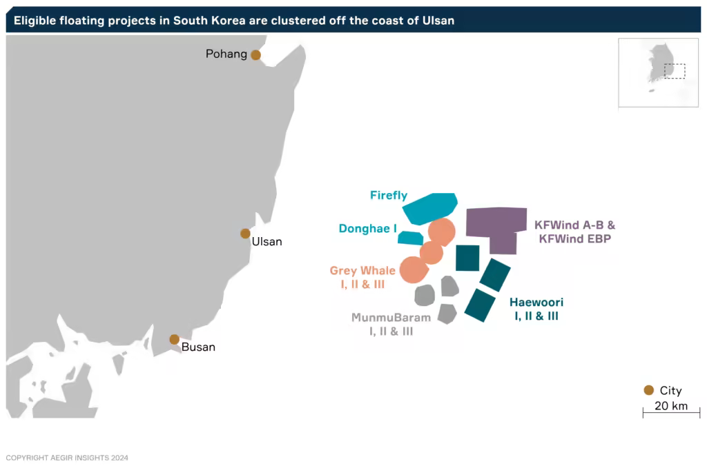 A map by Aegir Insights, showing floating offshore wind projects of South Korea. Eligible floating projects in South Korea are clustered off the coast of Ulsan.