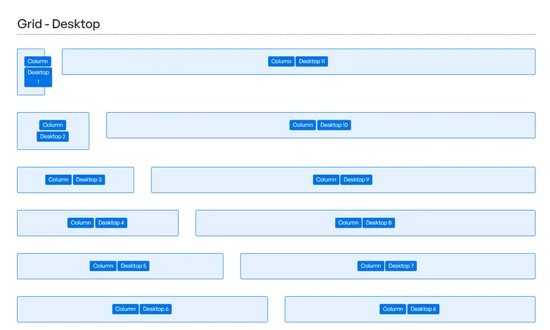 Style guide columns