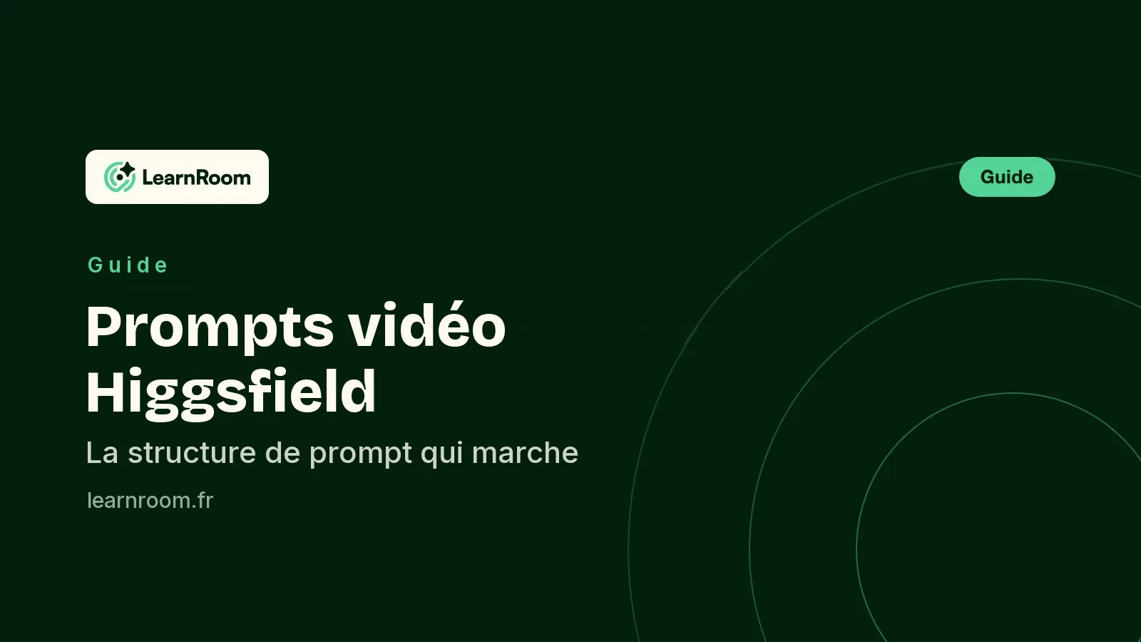 Prompts vidéo Higgsfield : la structure qui marche