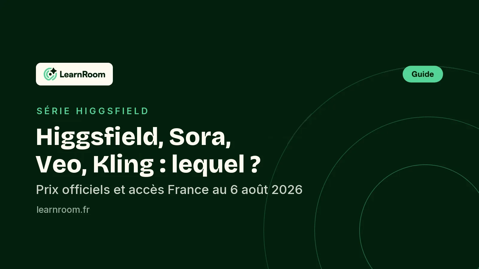Higgsfield, Sora, Veo, Kling : lequel choisir pour quel usage