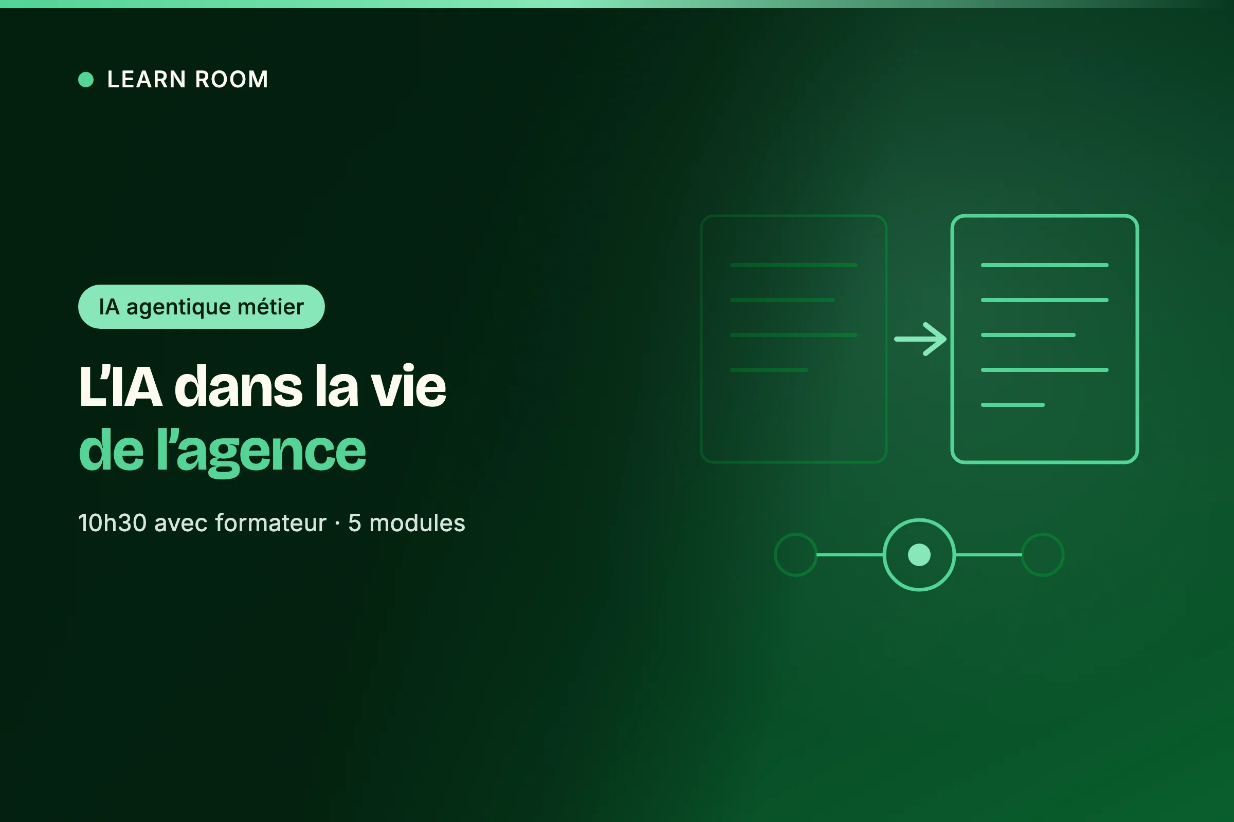 Vignette de la formation Learn Room sur l'IA dans la vie de l'agence d'architecture