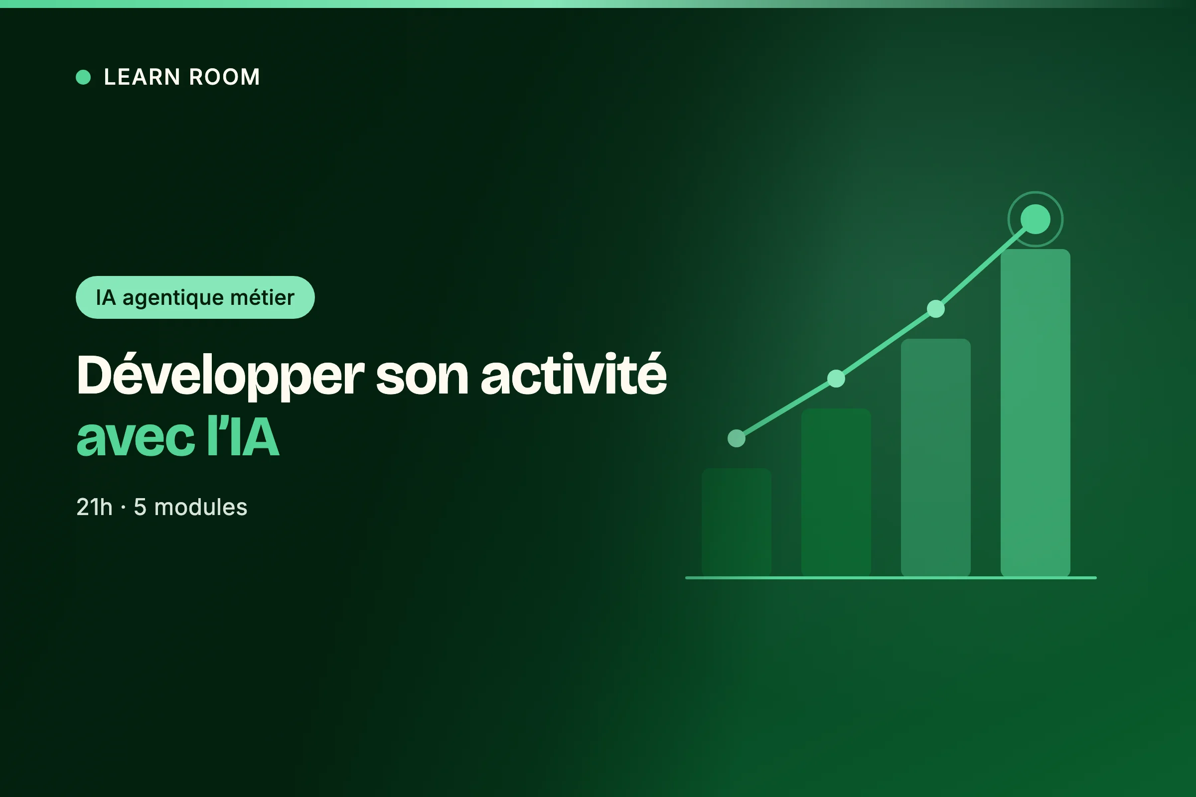 Vignette de la formation Learn Room développer son activité avec l'intelligence artificielle