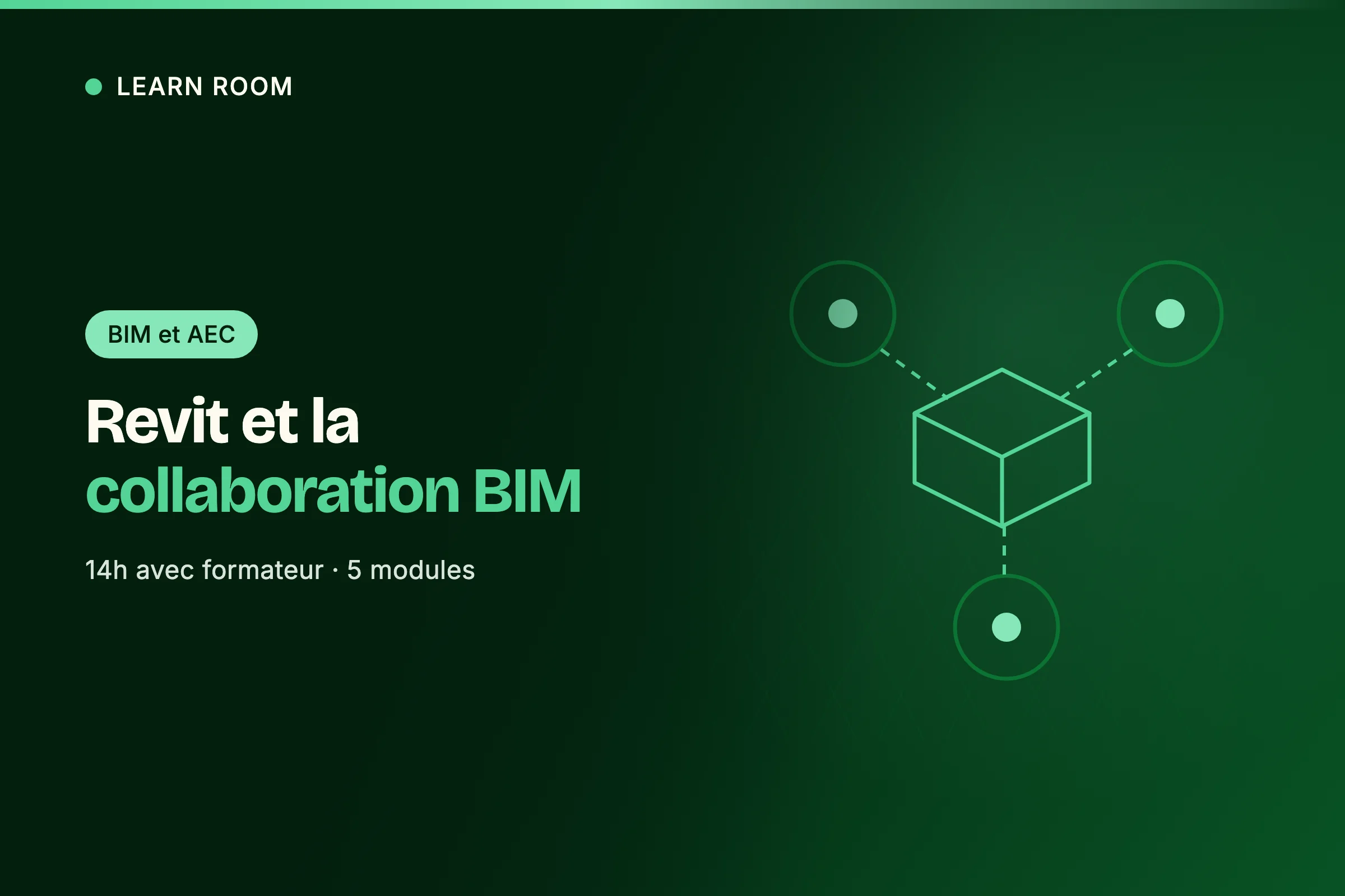 Vignette de la formation Learn Room Revit et la collaboration BIM