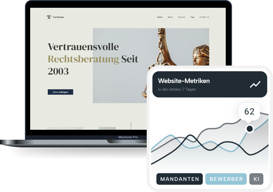 Macbook mit Kanzlei-Website und Metriken