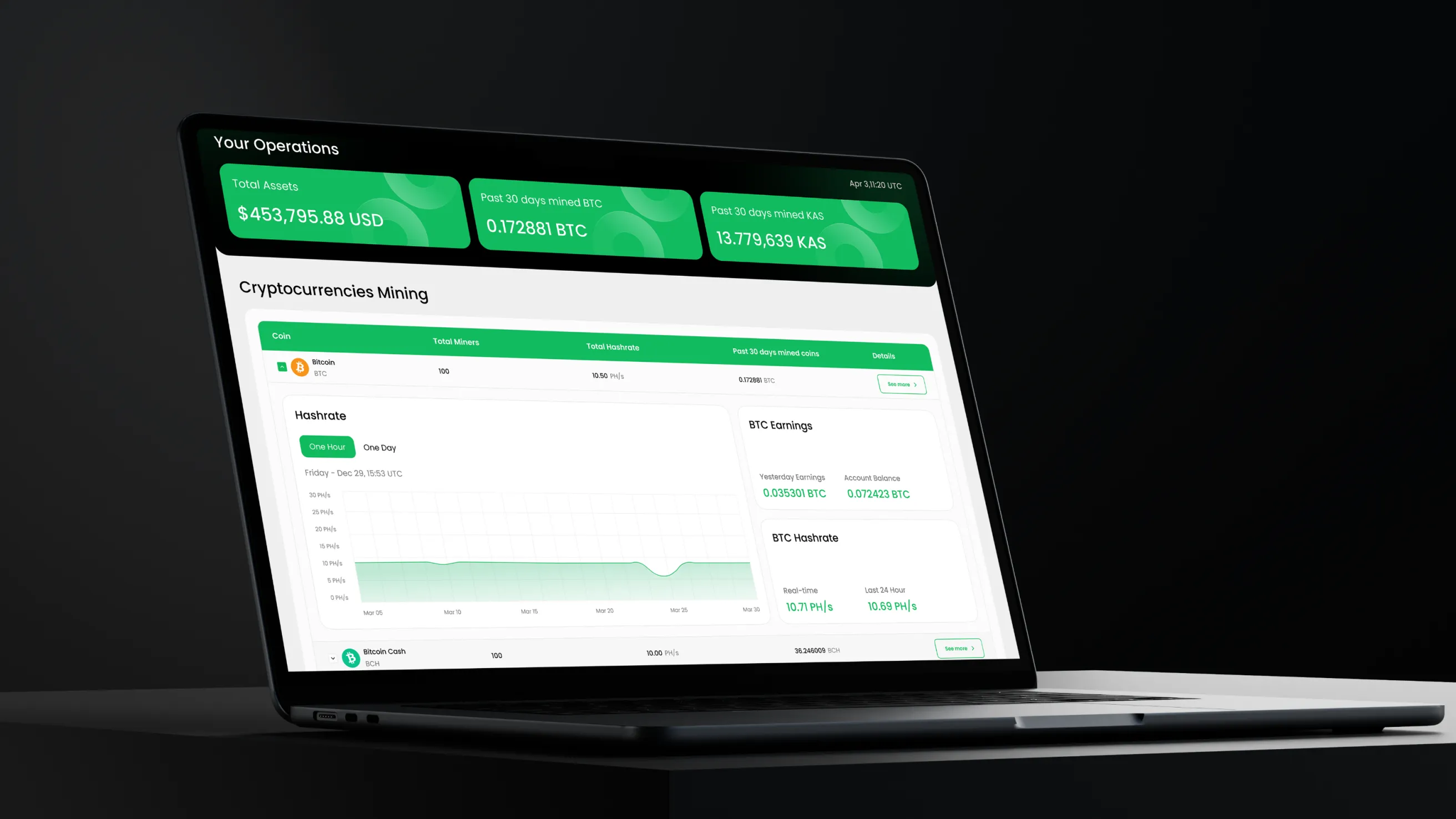 Real-Time Hashrate Tracking