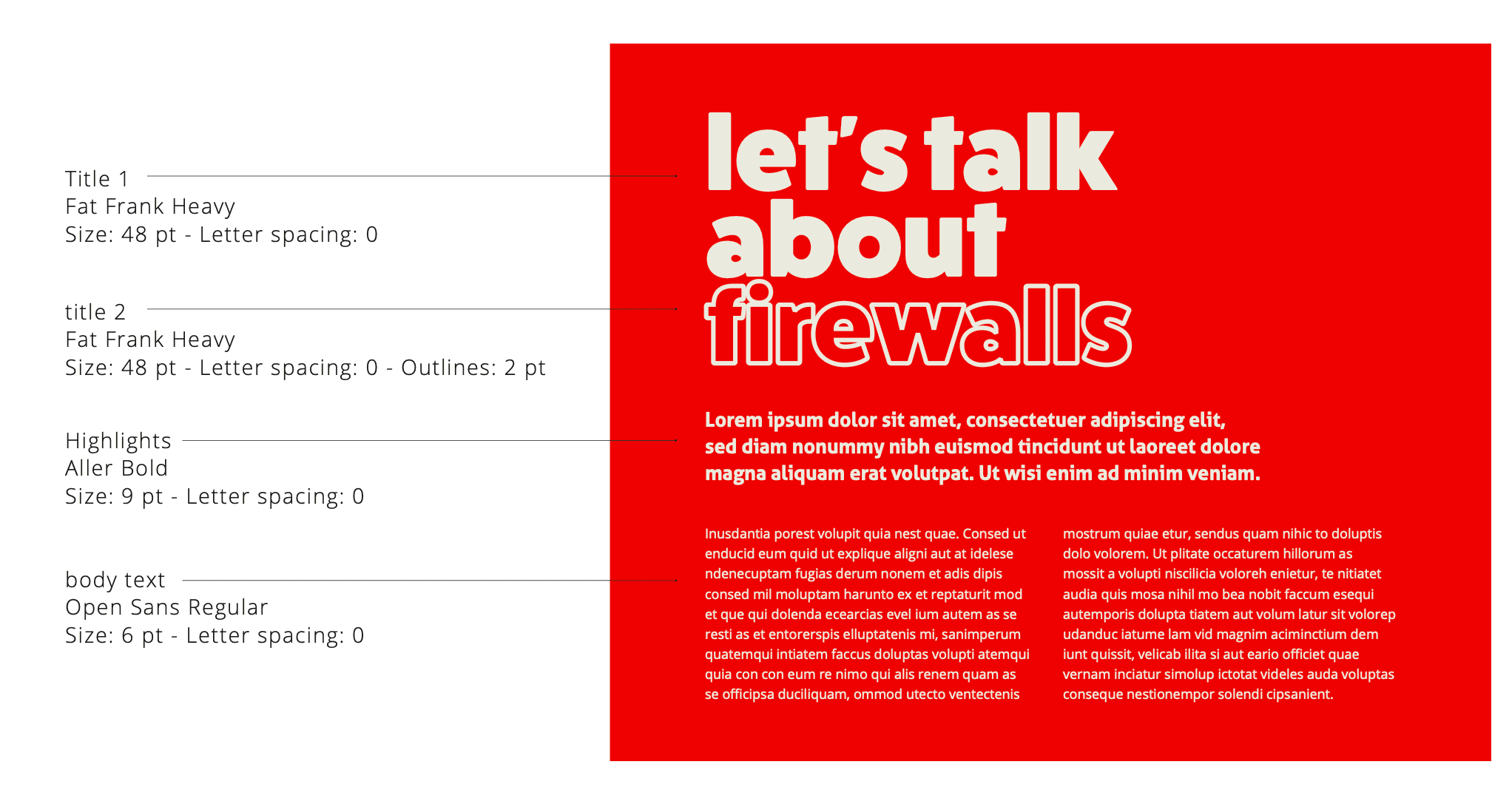 b-inside typografie