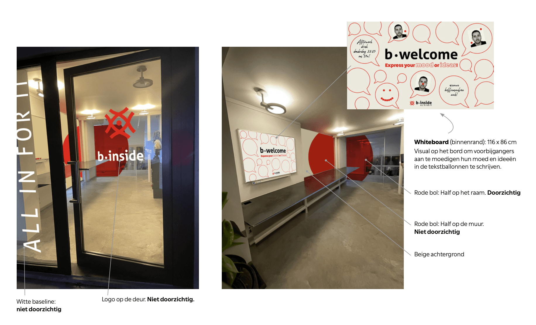 b-inside on-site merkuitrol