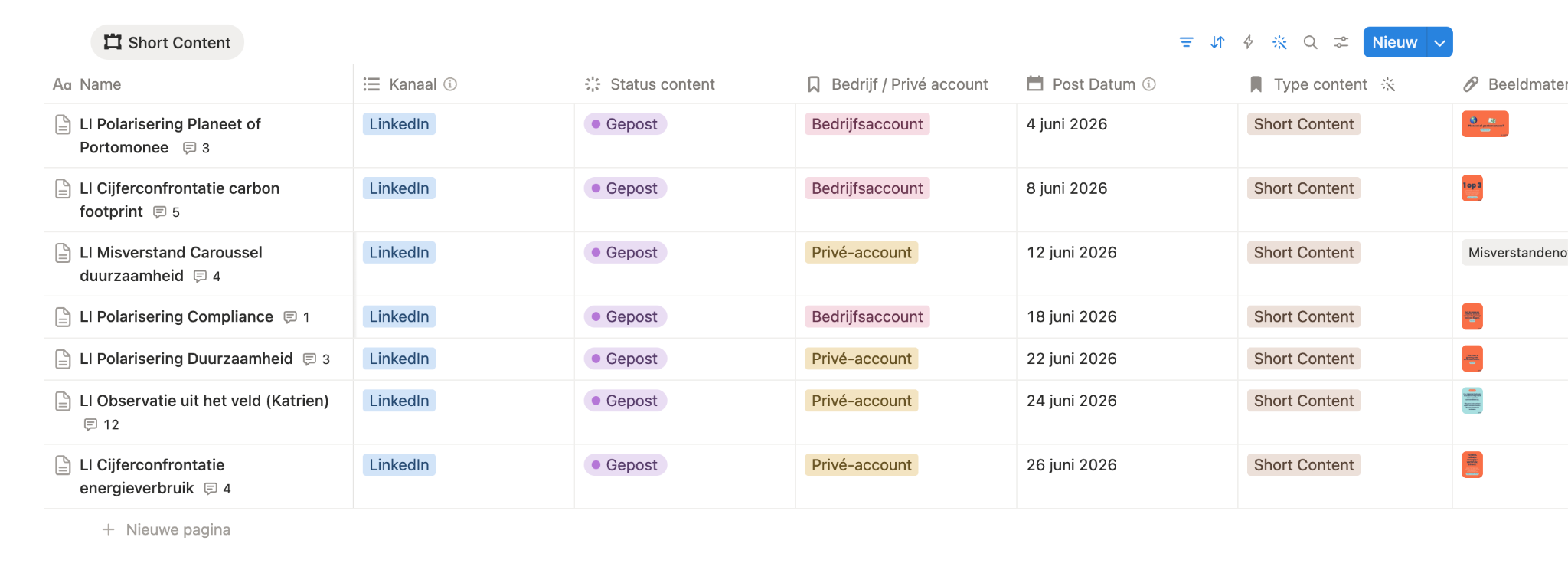 Short content batch voor Mantis Linkedin
