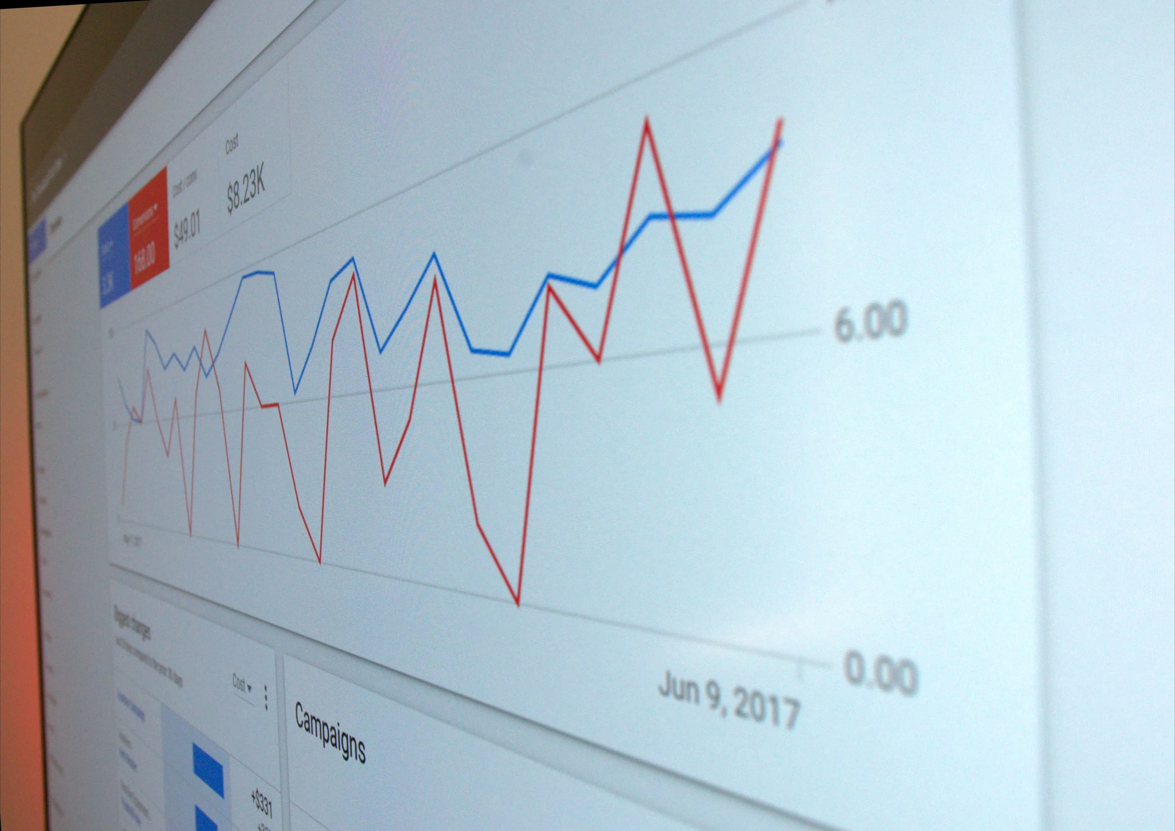 Close-up of a digital dashboard showing Google Ads campaign analytics, tracking clicks and costs over time for a charity.