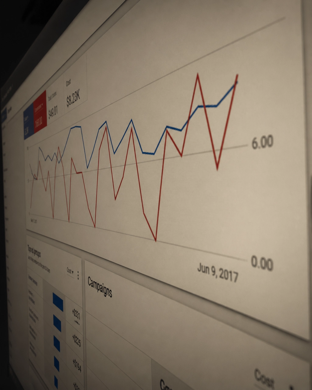 Charity Google Ads performance dashboard on a desk, showing the practical side of campaign monitoring