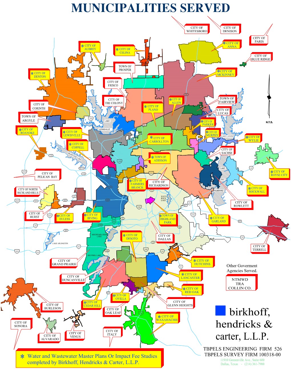 BHC infrastructure project