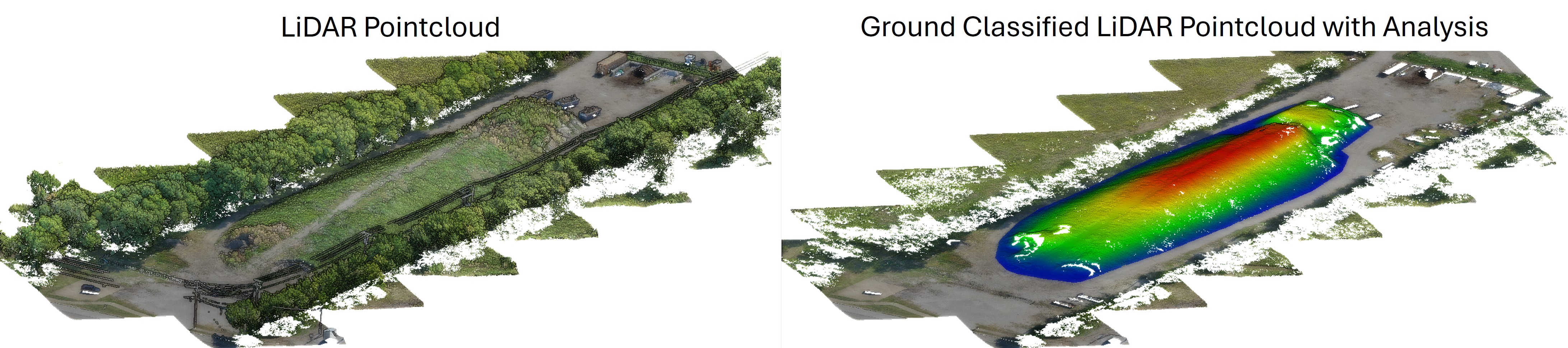 Full Pointcloud and Ground Classified Data