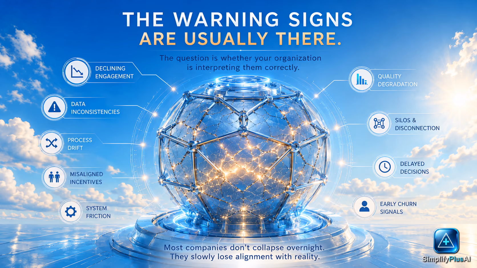 Futuristic cracked sphere surrounded by warning signs like declining engagement and process drift in dark setting.