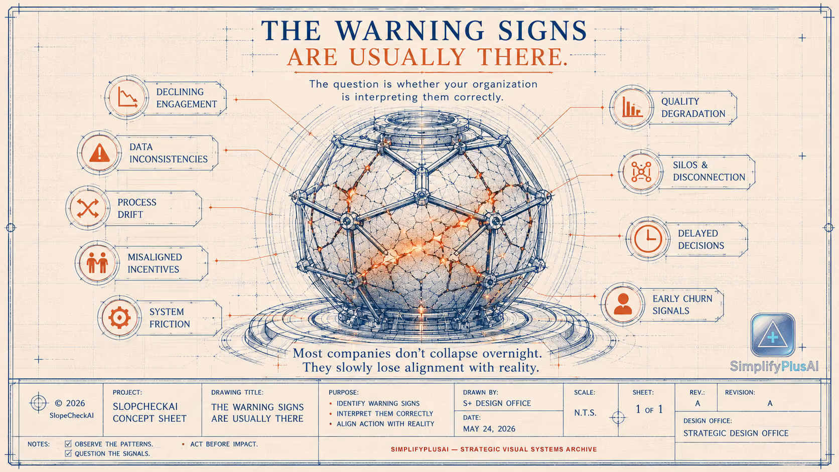 Dark spherical tech orb with cracks and blue light, surrounded by warning signs of business misalignment.
