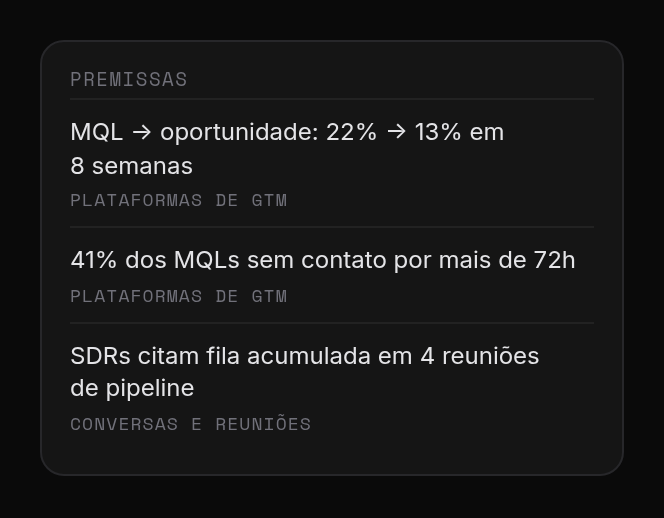 Lista de premissas da recomendação, cada uma com a fonte de origem
