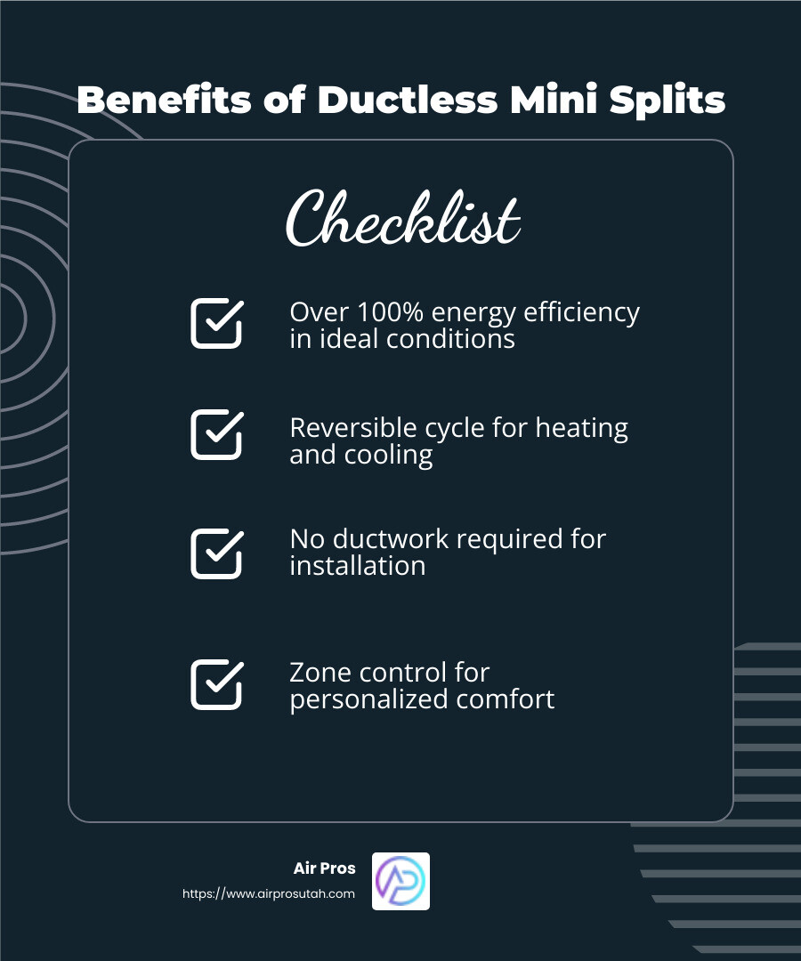 High Efficiency of Mini Splits - how do ductless mini split systems work infographic checklist-dark-blue