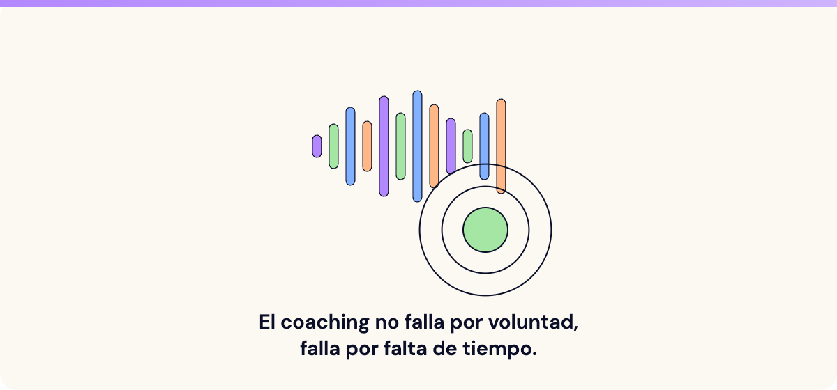 El coaching no falla por falta de voluntad, sino de tiempo para revisar lo que realmente pasa en cada llamada.