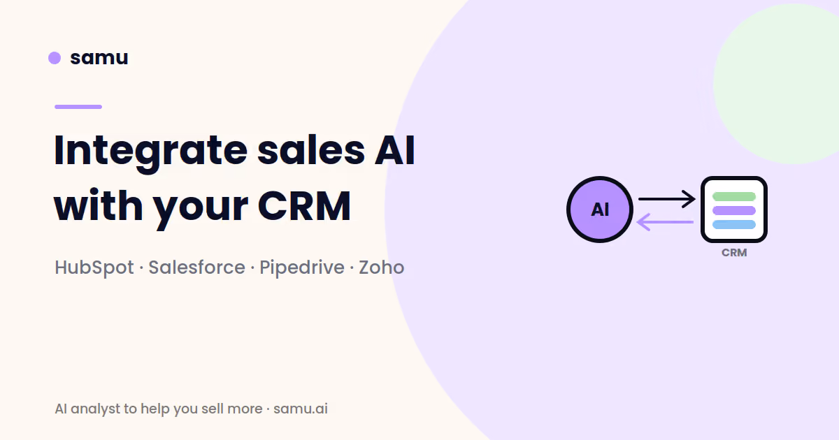 How to integrate sales AI with your CRM — a guide by Samu